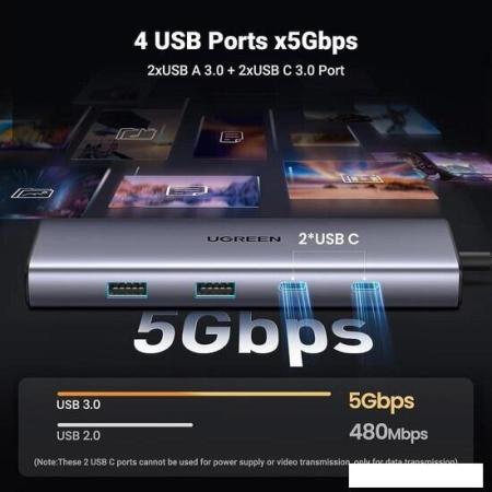 USB-хабы и док-станции Digma DS-945 [DS-945, 1735704]