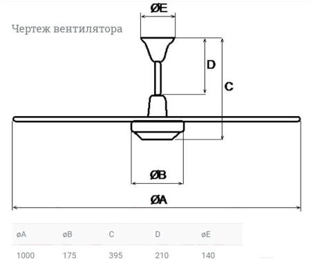 Вентиляторы и охладители воздуха Soler&Palau HTB-90 RC [5316999300]
