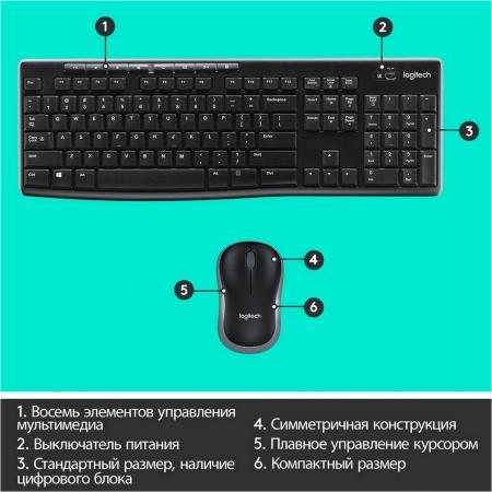 Наборы периферии Logitech Wireless Combo MK275 920-007721 [920-007721]