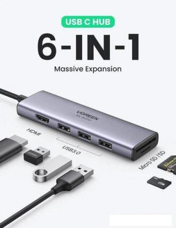 USB-хабы и док-станции Ugreen CM512 15598 [15598]