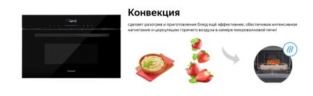 Микроволновые печи Weissgauff BMWO-341 DB Black Edition [BMWO-341DBBlackEdition]