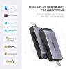 Карт-ридеры Ugreen CM180 50541 [50541]
