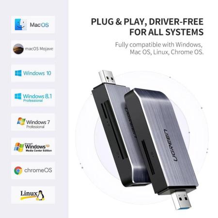 Карт-ридеры Ugreen CM180 50541 [50541]