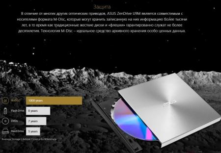 Оптические приводы ASUS ZenDrive U9M SDRW-08U9M-U (серебристый) [SDRW-08U9M-U/SIL/G/AS, 4712900714562]