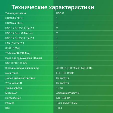 USB-хабы и док-станции Digma DS-590 [DS-590, 1968027]