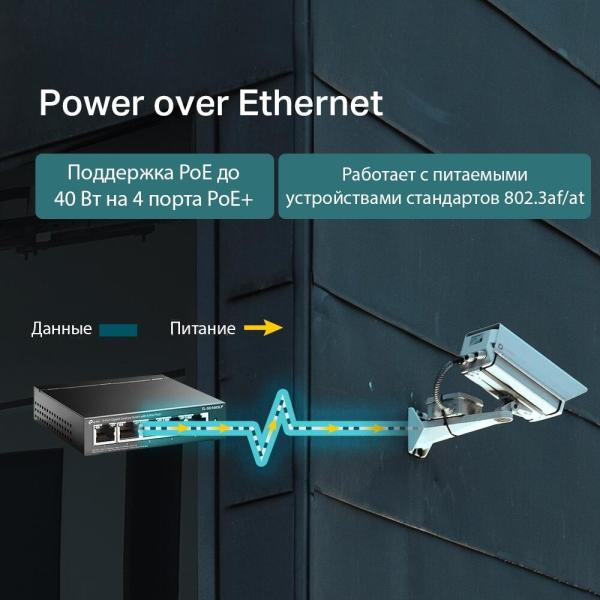 Коммутаторы TP-Link TL-SG1005LP