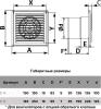 Вентиляторы и охладители воздуха CENTEK CT-5021