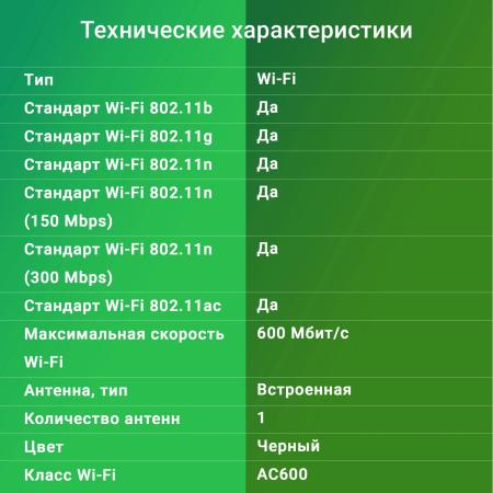 Беспроводные адаптеры Digma DWA-AC600C [1725737]