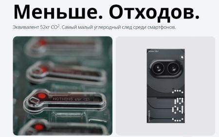 Мобильные телефоны Nothing Phone (2a) 12GB/256GB (черный)