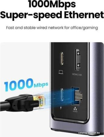 USB-хабы и док-станции Ugreen USB C Triple Display Docking Station 12-in-1 90325 [90325]