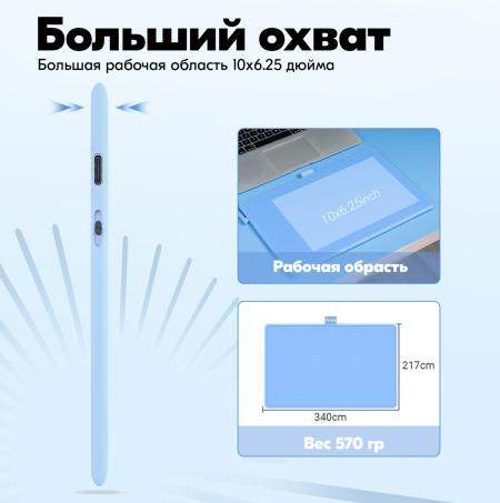 Графические планшеты Parblo Ninos N10B (голубой)