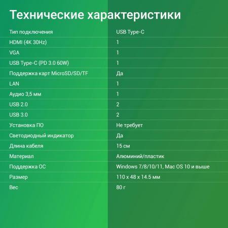 USB-хабы и док-станции Digma DS-970UC_G