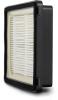 Пылесосы Polaris PVC 2003Ri
