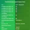Беспроводные адаптеры Digma DWA-BT5-AC1300E [DWA-BT5-AC1300E, 1725764]