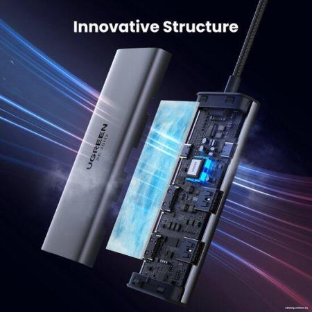 USB-хабы и док-станции Ugreen CM498 15852 [15852]