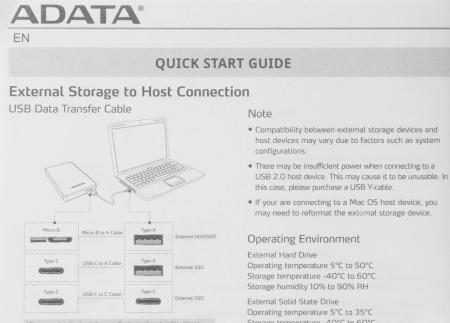 Внешние накопители ADATA HD330 AHD330-1TU31-CRD 1TB (красный) [AHD330-1TU31-CRD]