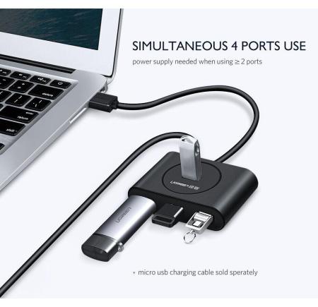 USB-хабы и док-станции Ugreen CR113 20291 [20291]