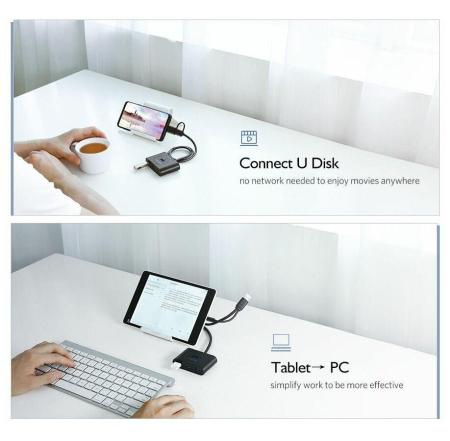 USB-хабы и док-станции Ugreen CR113 20291 [20291]