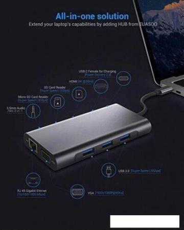 USB-хабы и док-станции Digma DS-945 [DS-945, 1735704]
