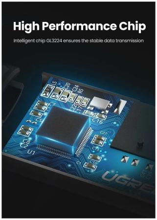 Карт-ридеры Ugreen CM184 50704 [50704]