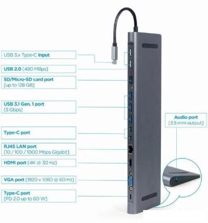 USB-хабы и док-станции Digma DS-940 [DS-940, 1735706]