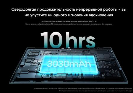 Графические планшеты XP-Pen Deco Pro MW (2-е поколение)