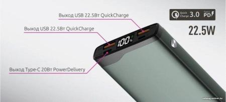 Портативные зарядные устройства Olmio QR-10 10000mAh (серый)