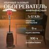 Обогреватели Ballu BIGH-55