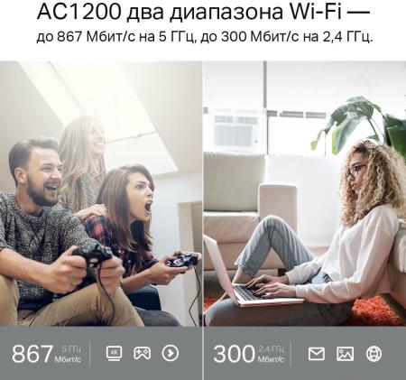 Беспроводные маршрутизаторы TP-Link Archer C6U