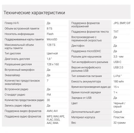 Плееры Digma S4 8GB (черный/серый) [1132617, S4BG]