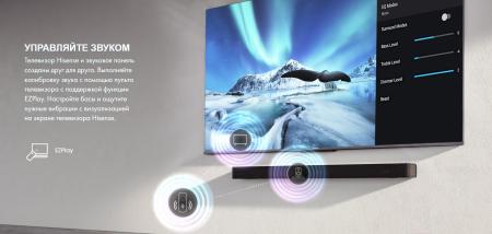 Телевизоры Hisense 75U8KQ