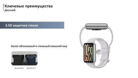 Умные часы и браслеты Xiaomi Smart Band 9 Pro M2401B1 (розовый, с розовым силиконовым ремешком, международная версия) [BHR8714GL]