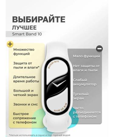 Умные часы и браслеты Xiaomi Smart Band 10 M2459B1 (серебристый, с белым силиконовым ремешком, международная версия) [BHR07PSGL]