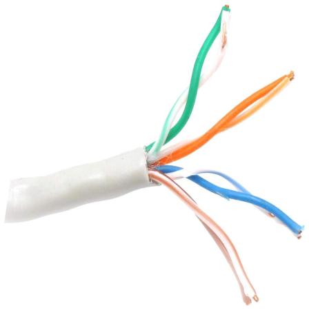 Кабели, адаптеры, разветвители Neomax NM10101
