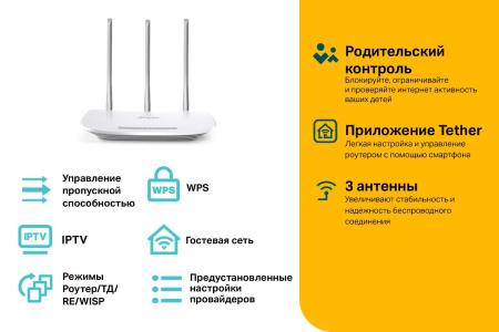 Беспроводные маршрутизаторы TP-Link TL-WR845N v4