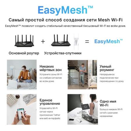 Беспроводные маршрутизаторы TP-Link Archer C6 V2