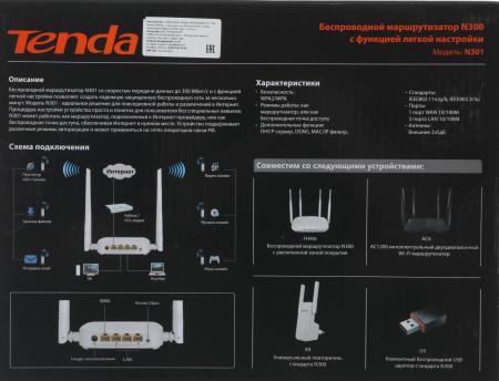 Беспроводные маршрутизаторы Tenda N301