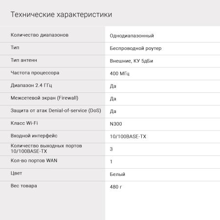 Беспроводные маршрутизаторы Digma DWR-N302