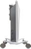Обогреватели Electrolux ECH/T-1500 M