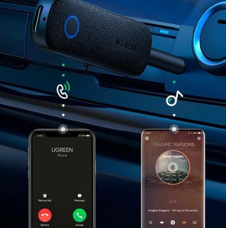 Беспроводные адаптеры Ugreen CM403 80893 [80893]