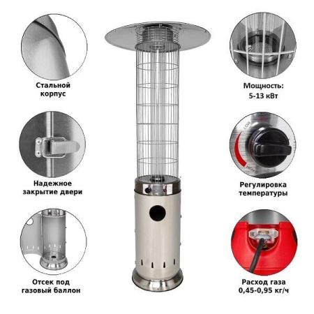 Обогреватели Ballu BIGH-55