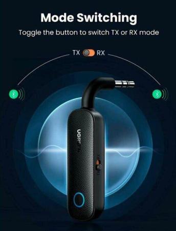 Беспроводные адаптеры Ugreen CM403 80893 [80893]