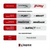 Оперативная память Kingston FURY Beast 32GB DDR4 PC4-25600 KF432C16BB/32 [KF432C16BB/32]