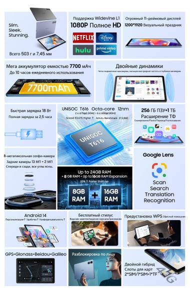 Планшеты Blackview Tab 16 Pro 8GB/256GB (серый) [BVTAB16PRO-G]