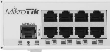 Коммутаторы Mikrotik CRS326-24G-2S+IN