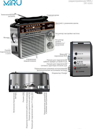 Радиоприемники Miru SR-1020