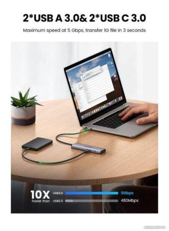 USB-хабы и док-станции Ugreen CM473 15395 [15395]