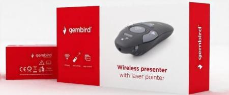 Универсальные пульты ДУ Gembird WP-L-01