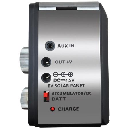 Радиоприемники Miru SR-1020