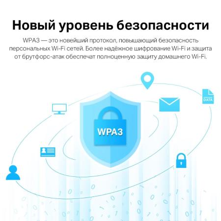 Беспроводные адаптеры TP-Link Archer TX20UH